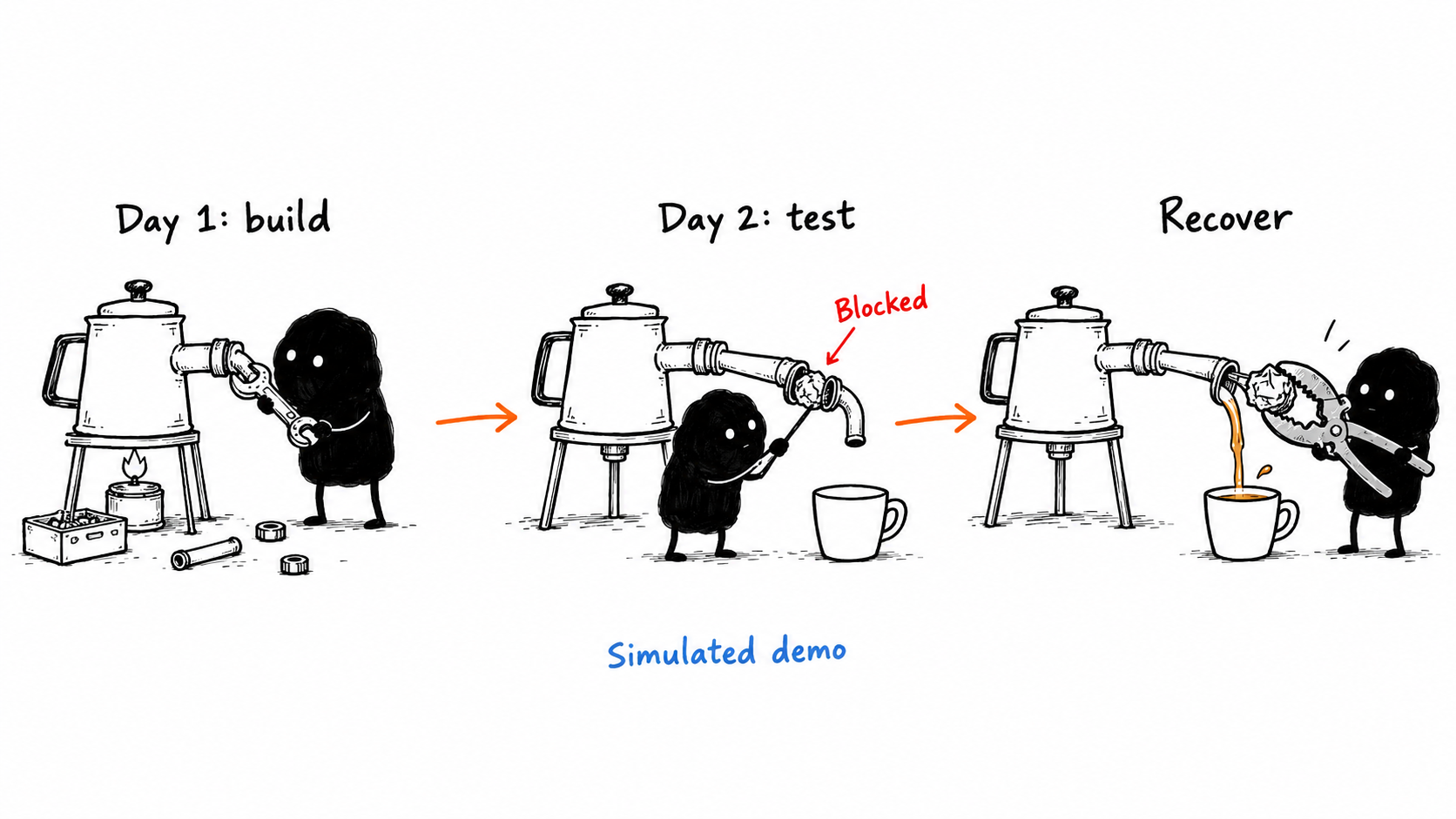 Xiaohei assembles a tea dispenser, diagnoses a blocked pipe, and removes the blockage to recover flow.